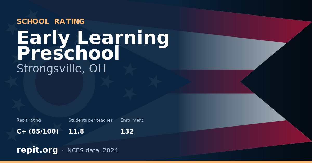 Early Learning Preschool, Strongsville, OH — Repit school rating C+ (65/100)