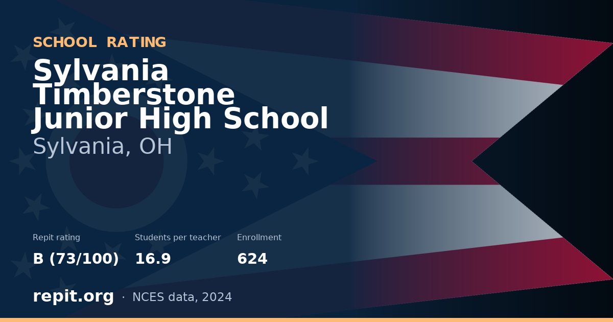 Sylvania Timberstone Junior High School, Sylvania, OH — Repit school rating B (73/100)