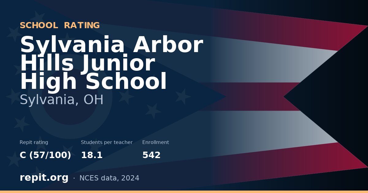 Sylvania Arbor Hills Junior High School, Sylvania, OH — Repit school rating C (57/100)