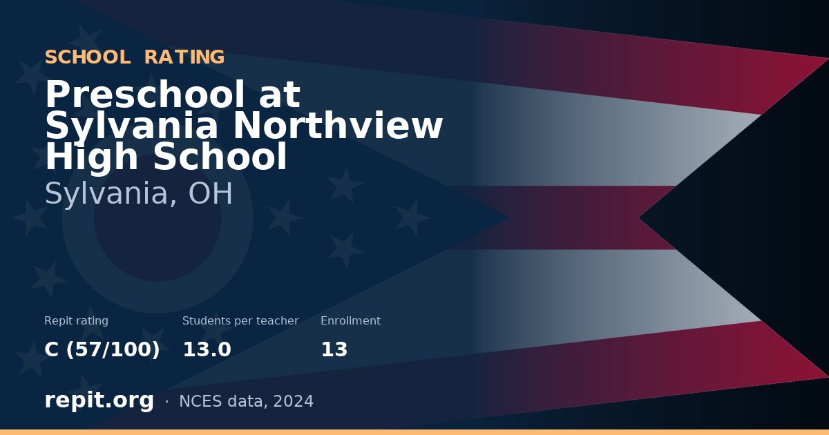 Preschool at Sylvania Northview High School, Sylvania, OH — Repit school rating C (57/100)