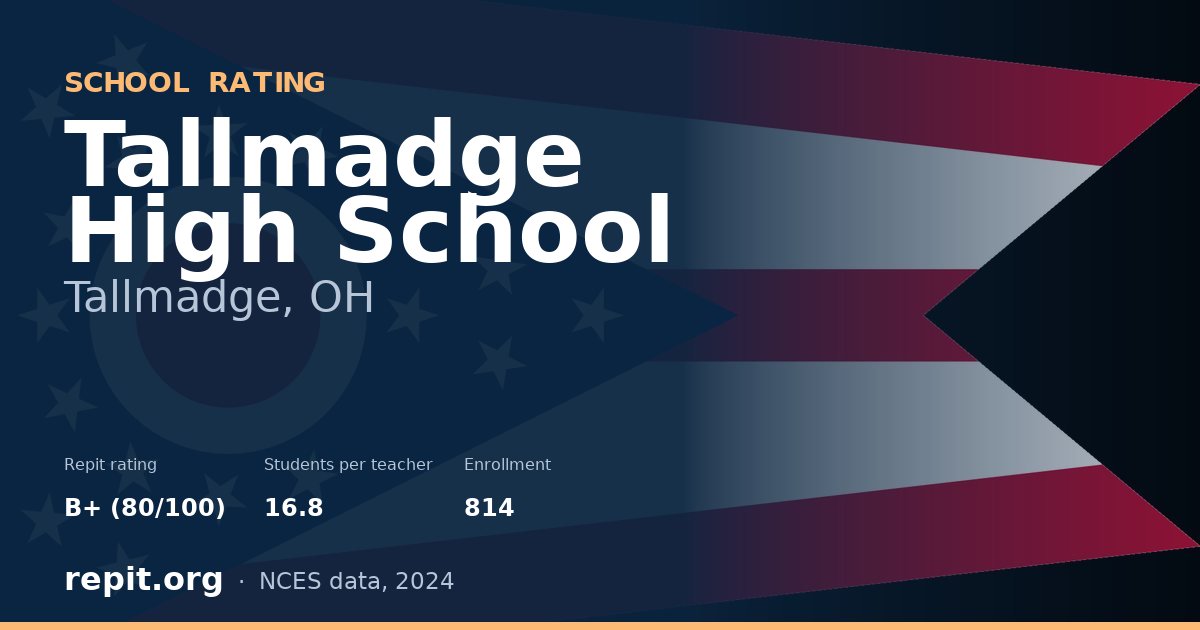 Tallmadge High School, Tallmadge, OH — Repit school rating B+ (80/100)