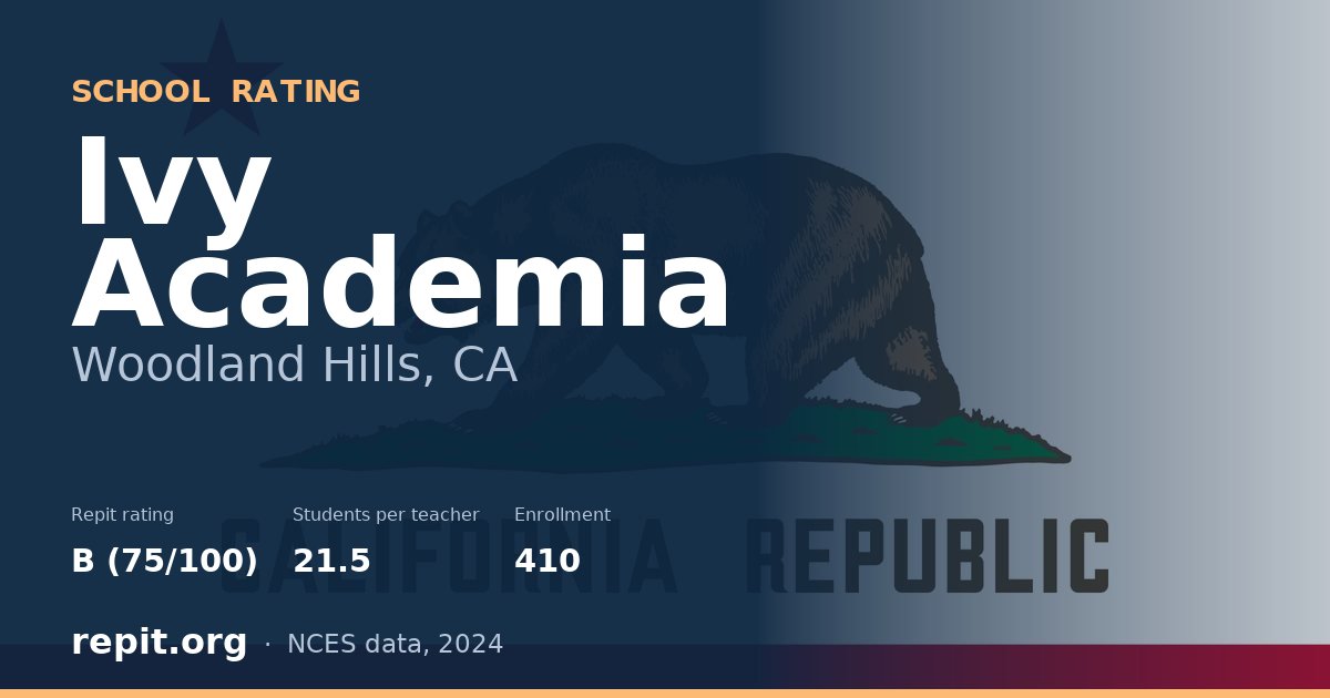Ivy Academia, Woodland Hills, CA — Repit school rating B (75/100)