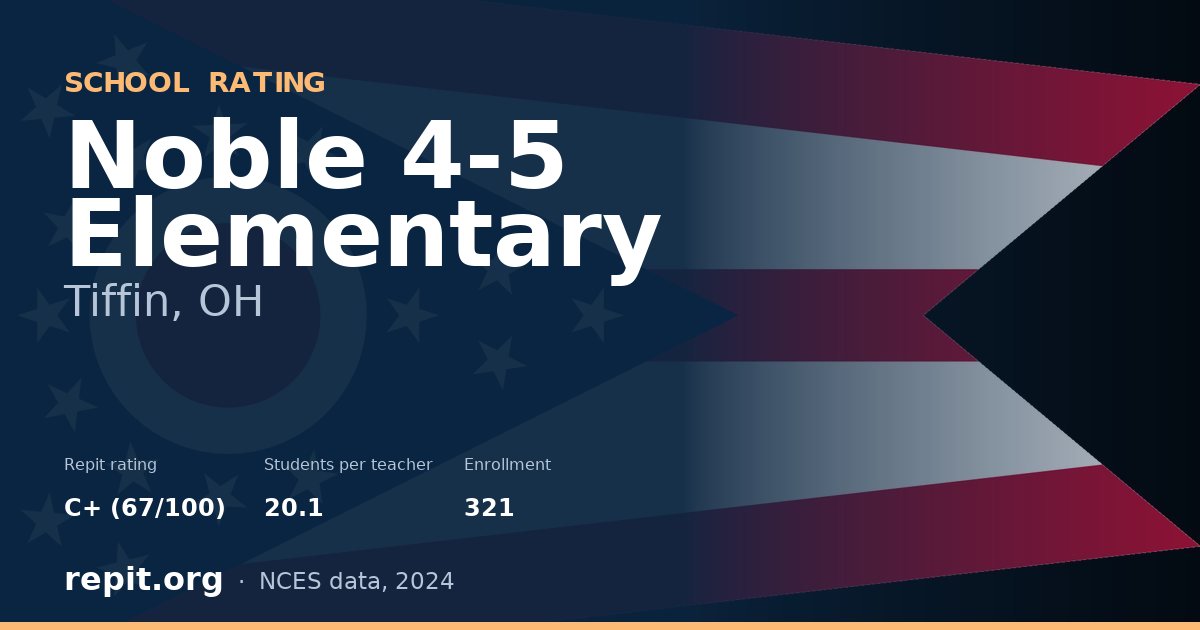 Noble 4-5 Elementary, Tiffin, OH — Repit school rating C+ (67/100)