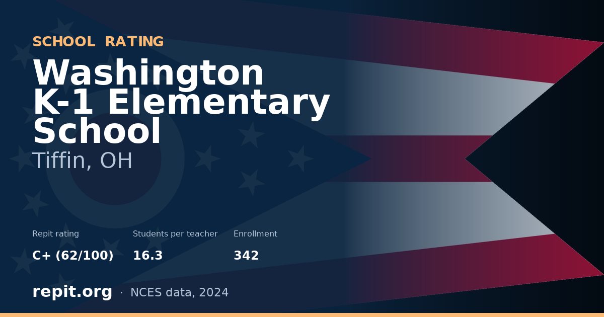 Washington K-1 Elementary School, Tiffin, OH — Repit school rating C+ (62/100)