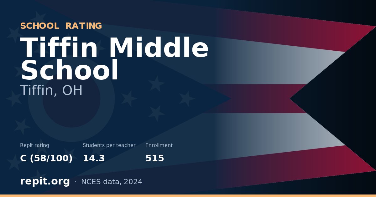 Tiffin Middle School, Tiffin, OH — Repit school rating C (58/100)