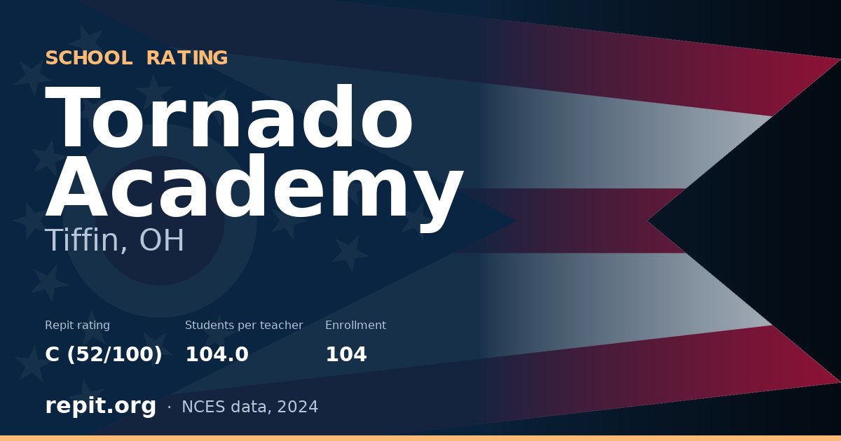 Tornado Academy, Tiffin, OH — Repit school rating C (52/100)