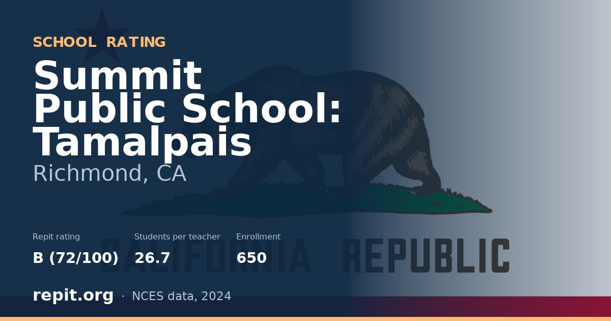 Summit Public School: Tamalpais, Richmond, CA — Repit school rating B (72/100)