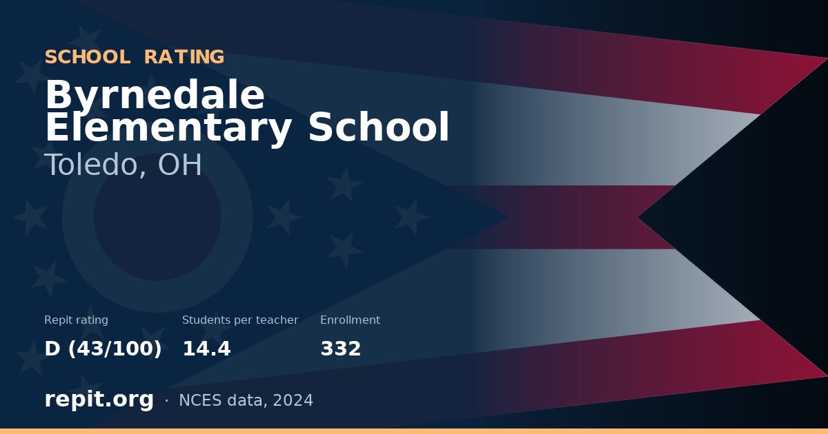 Byrnedale Elementary School, Toledo, OH — Repit school rating D (43/100)