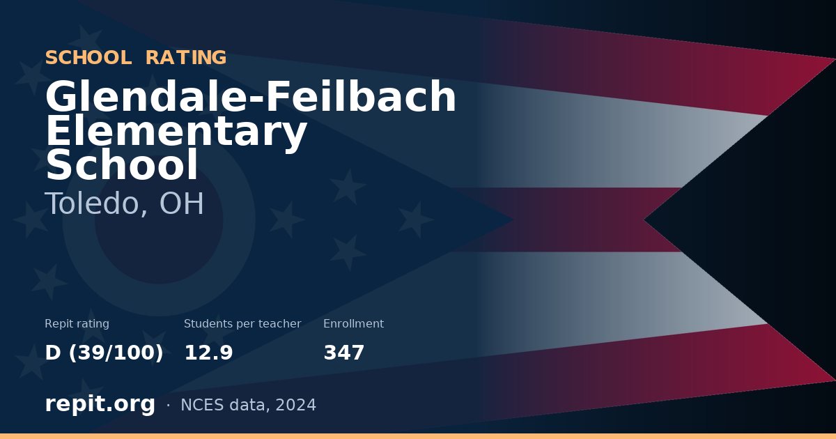Glendale-Feilbach Elementary School, Toledo, OH — Repit school rating D (39/100)
