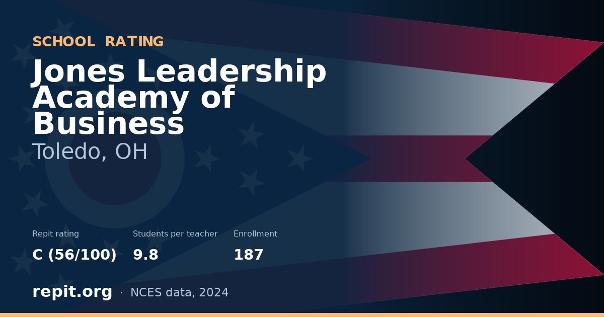 Jones Leadership Academy of Business, Toledo, OH — Repit school rating C (56/100)