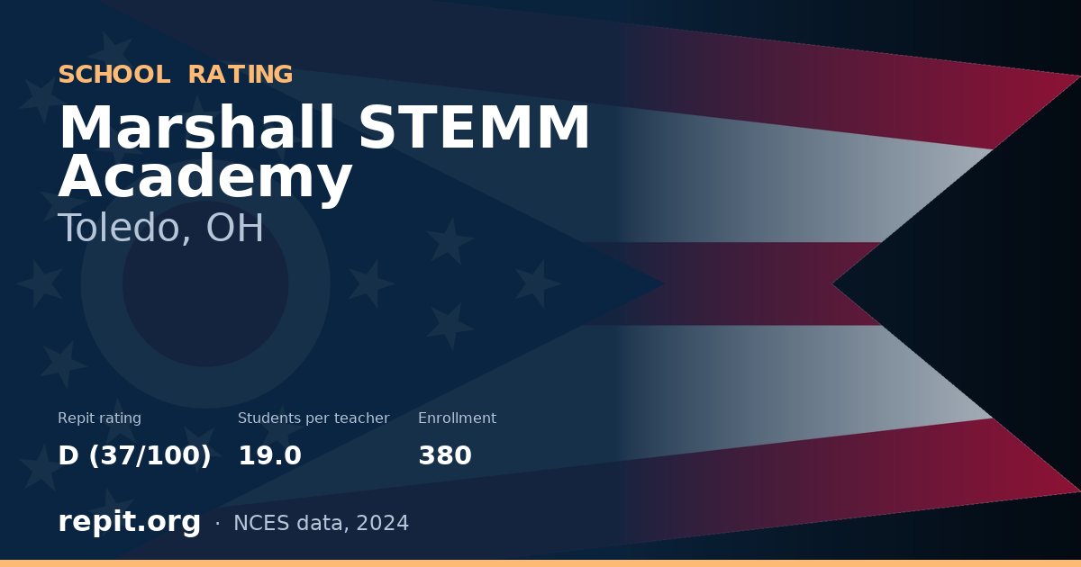 Marshall STEMM Academy, Toledo, OH — Repit school rating D (37/100)