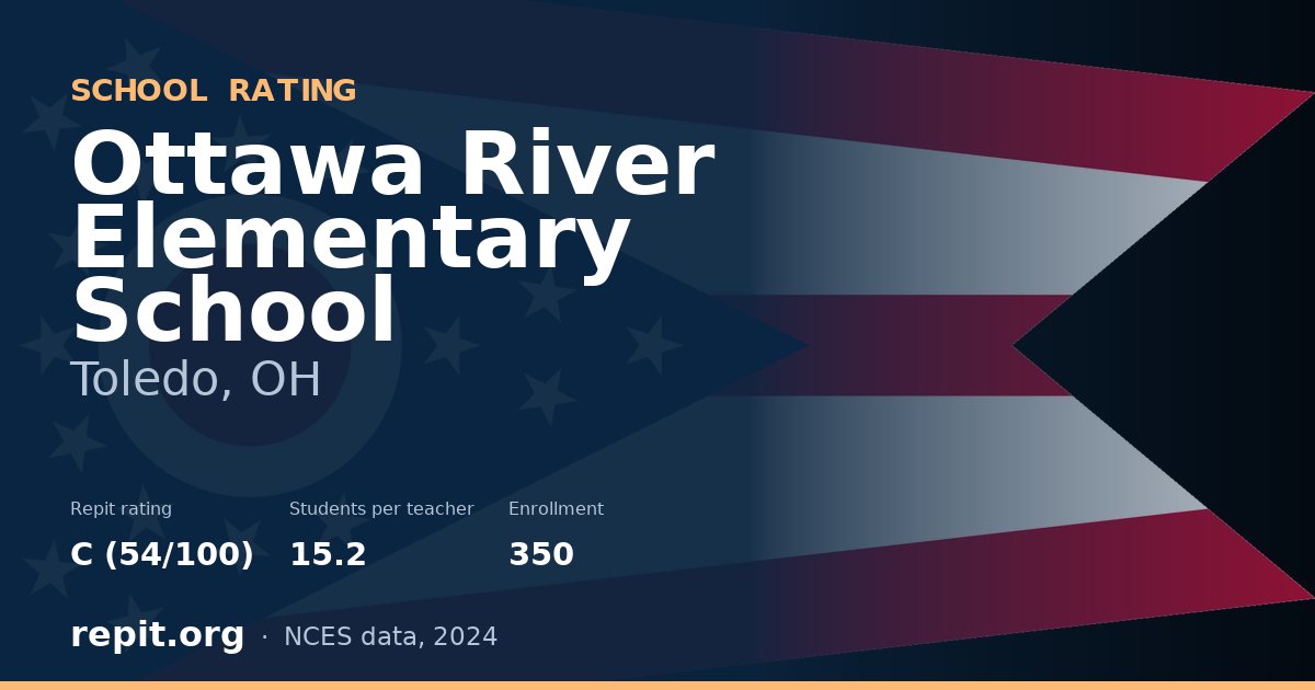 Ottawa River Elementary School, Toledo, OH — Repit school rating C (54/100)