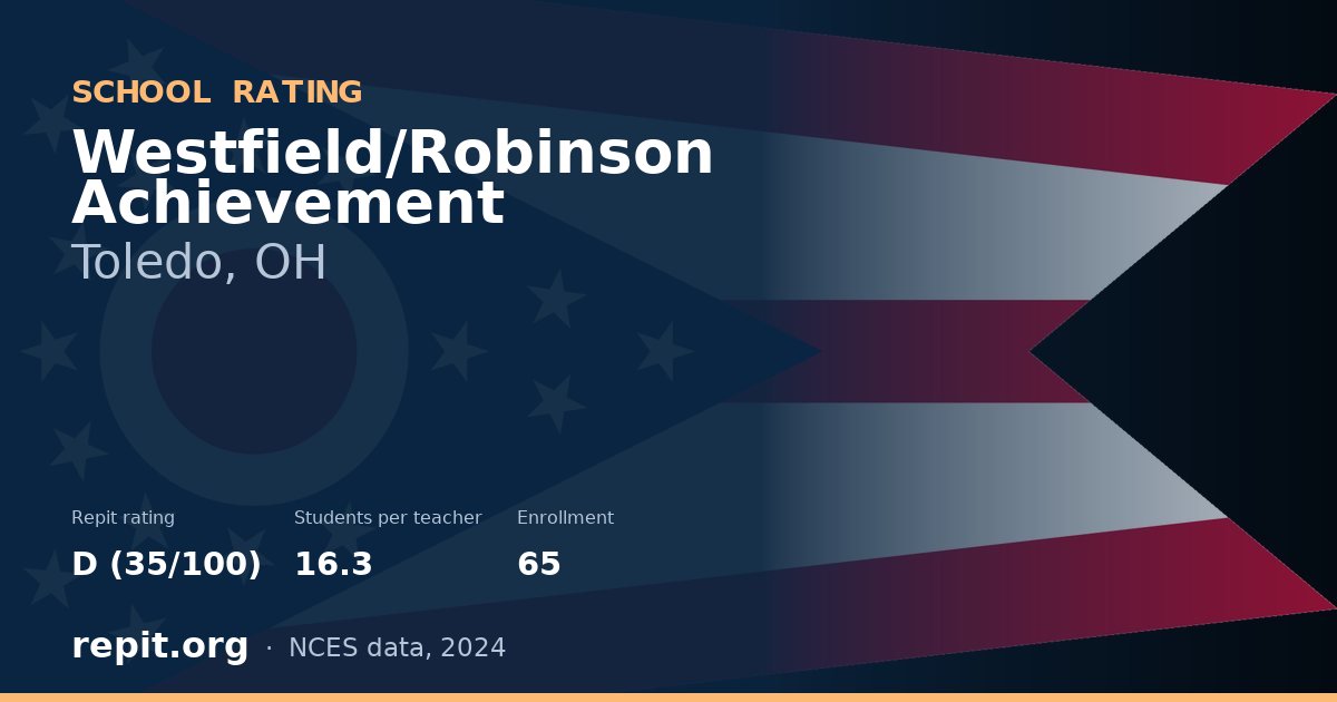 Westfield/Robinson Achievement, Toledo, OH — Repit school rating D (35/100)
