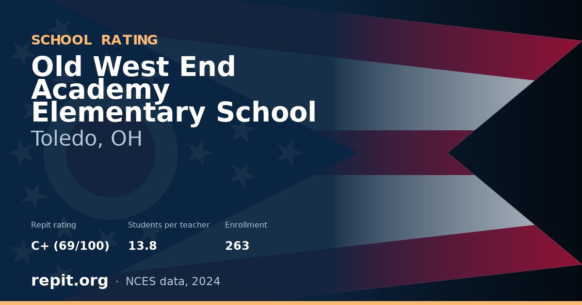 Old West End Academy Elementary School, Toledo, OH — Repit school rating C+ (69/100)