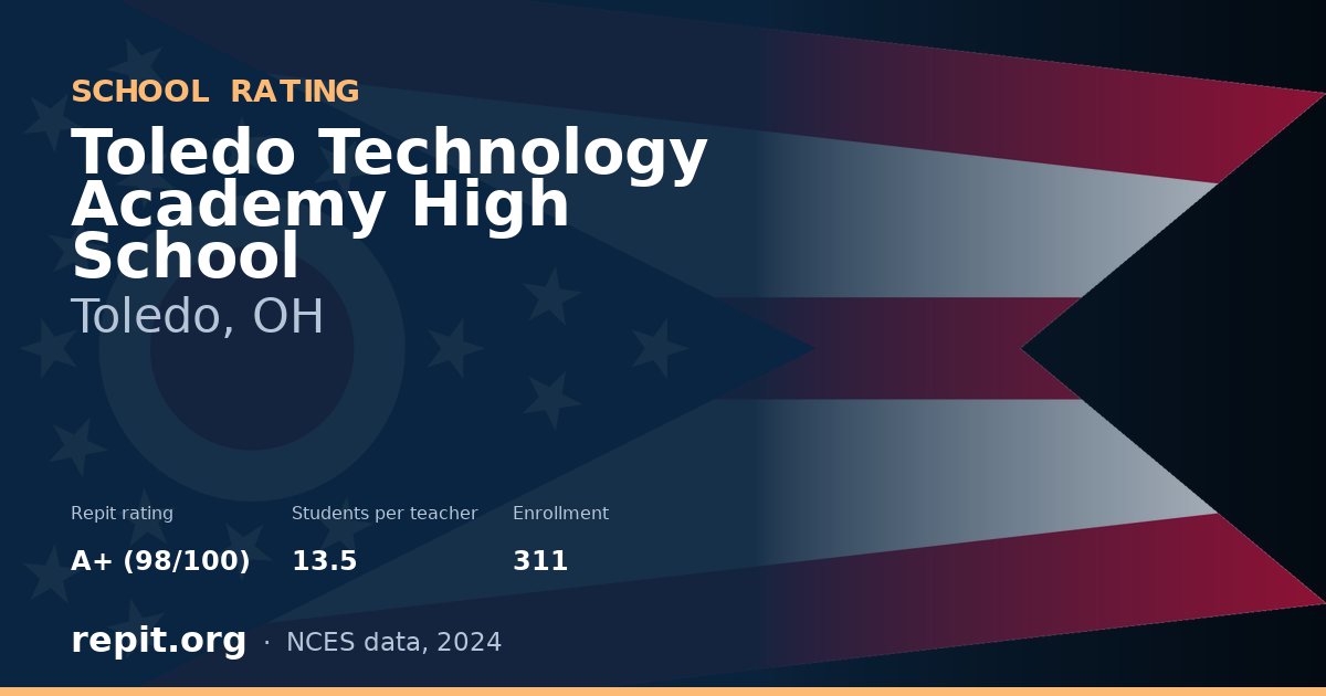 Toledo Technology Academy High School, Toledo, OH — Repit school rating A+ (98/100)