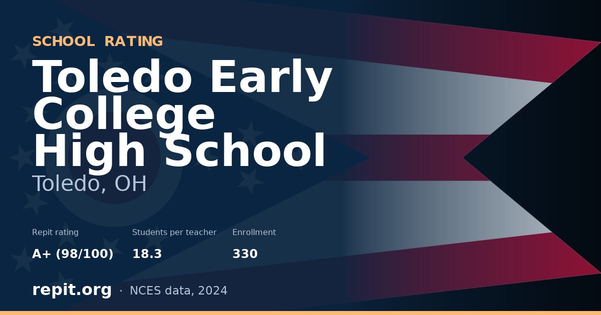 Toledo Early College High School, Toledo, OH — Repit school rating A+ (98/100)