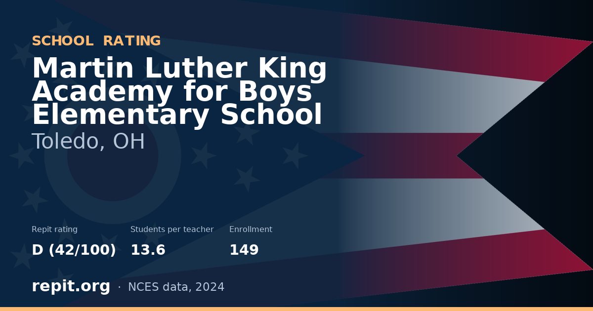 Martin Luther King Academy for Boys Elementary School, Toledo, OH — Repit school rating D (42/100)