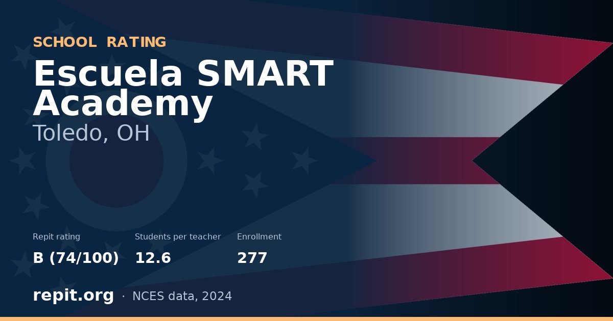 Escuela SMART Academy, Toledo, OH — Repit school rating B (74/100)