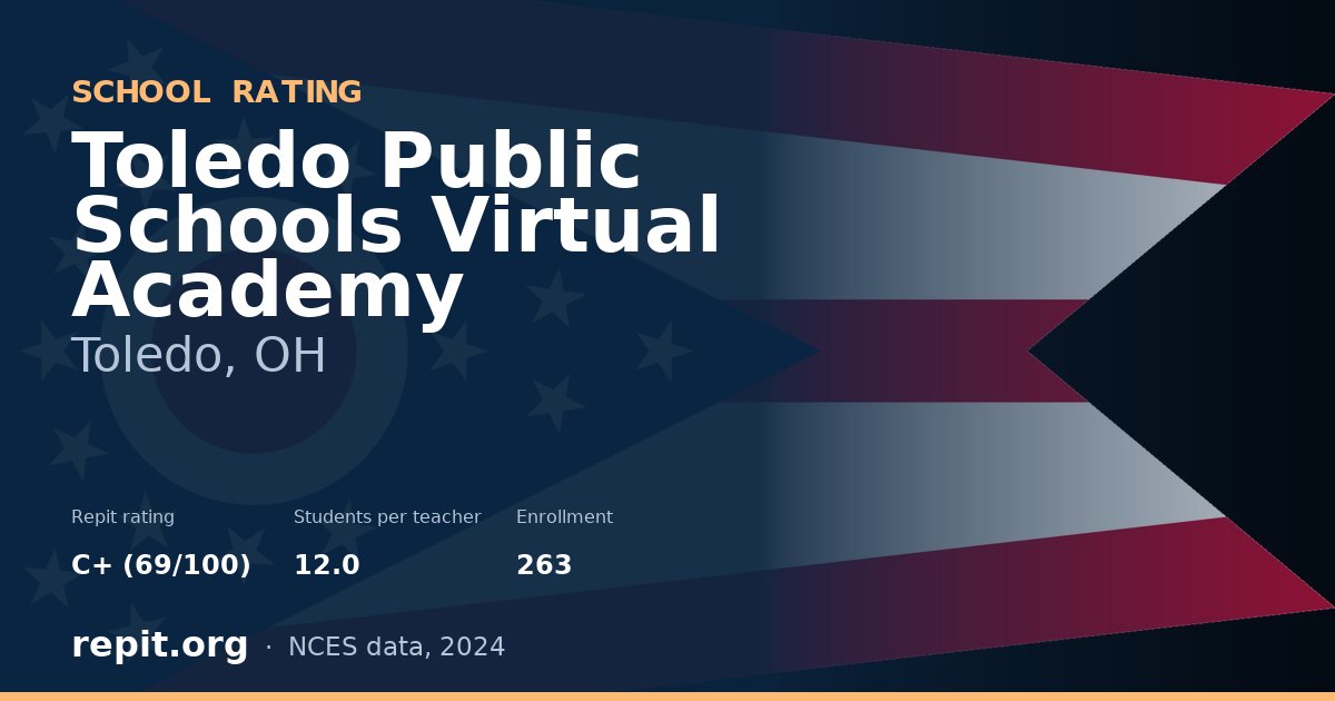 Toledo Public Schools Virtual Academy, Toledo, OH — Repit school rating C+ (69/100)