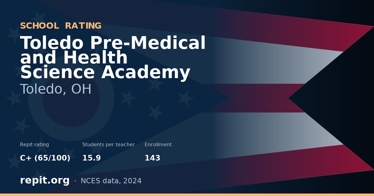 Toledo Pre-Medical and Health Science Academy, Toledo, OH — Repit school rating C+ (65/100)