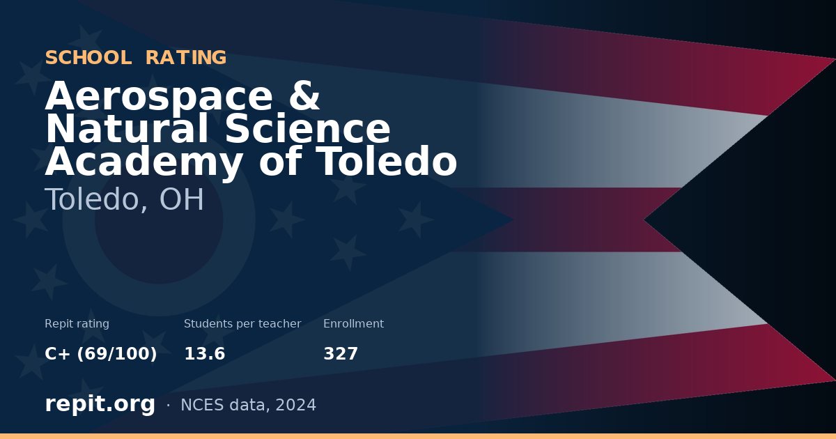 Aerospace & Natural Science Academy of Toledo, Toledo, OH — Repit school rating C+ (69/100)
