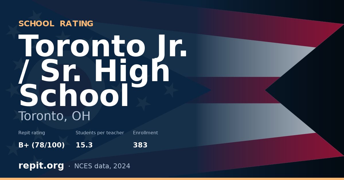 Toronto Jr. / Sr. High School, Toronto, OH — Repit school rating B+ (78/100)