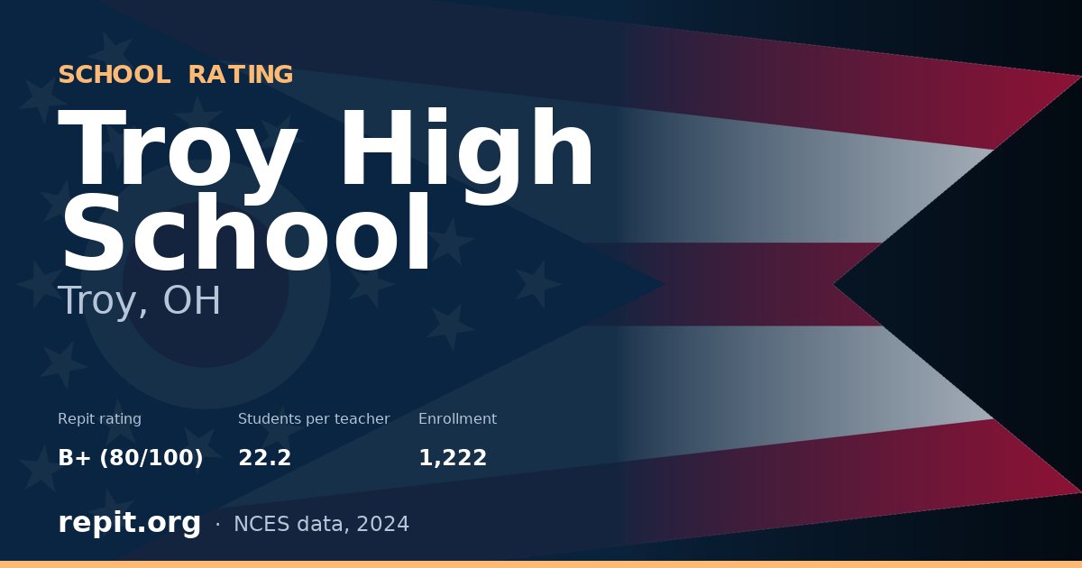 Troy High School, Troy, OH — Repit school rating B+ (80/100)