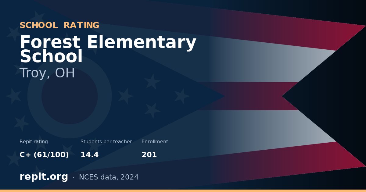 Forest Elementary School, Troy, OH — Repit school rating C+ (61/100)