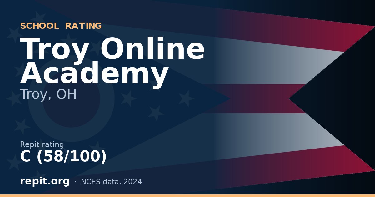 Troy Online Academy, Troy, OH — Repit school rating C (58/100)