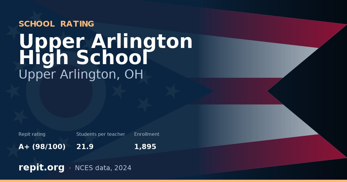 Upper Arlington High School, Upper Arlington, OH — Repit school rating A+ (98/100)