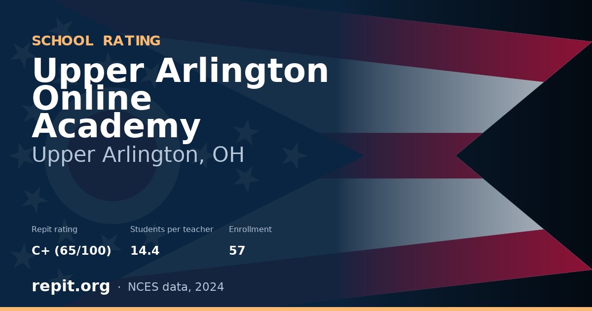 Upper Arlington Online Academy, Upper Arlington, OH — Repit school rating C+ (65/100)
