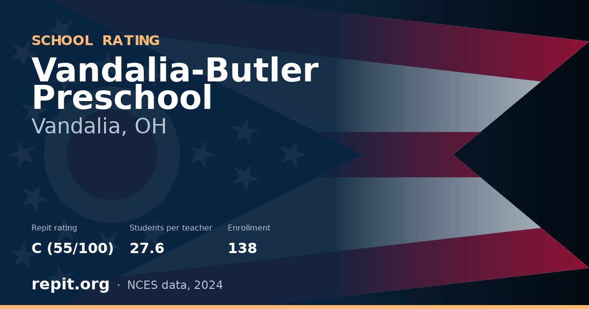 Vandalia-Butler Preschool, Vandalia, OH — Repit school rating C (55/100)