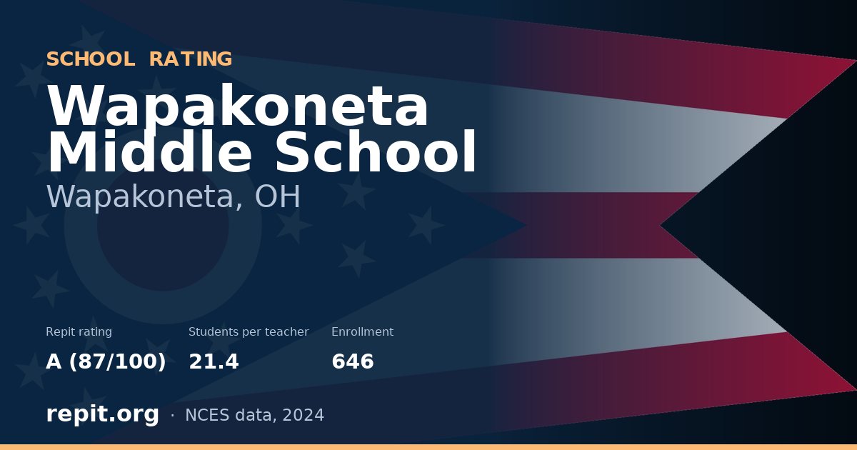 Wapakoneta Middle School, Wapakoneta, OH — Repit school rating A (87/100)
