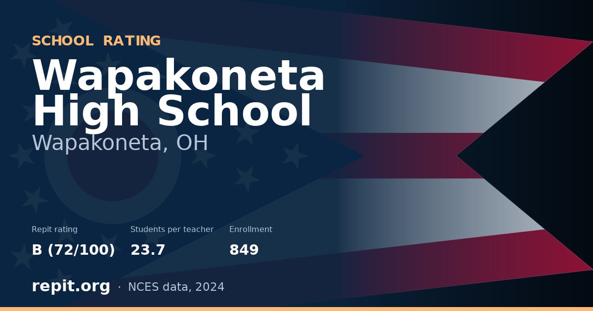 Wapakoneta High School, Wapakoneta, OH — Repit school rating B (72/100)