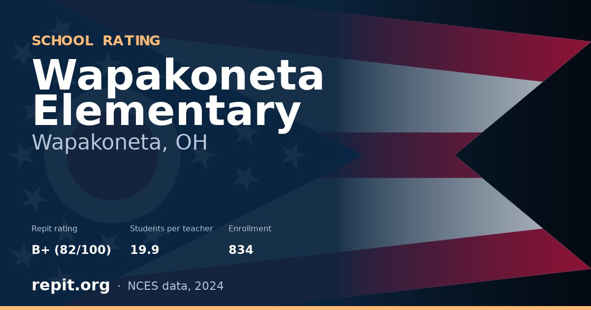 Wapakoneta Elementary, Wapakoneta, OH — Repit school rating B+ (82/100)