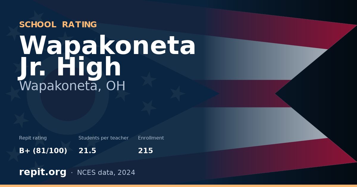 Wapakoneta Jr. High, Wapakoneta, OH — Repit school rating B+ (81/100)