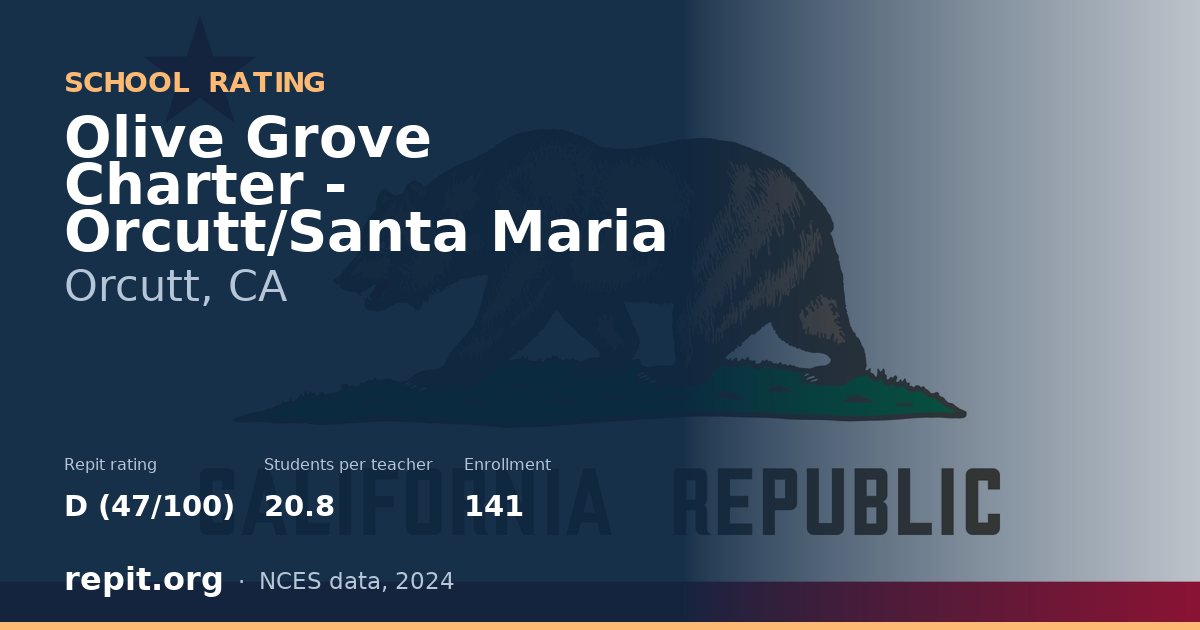 Olive Grove Charter - Orcutt/Santa Maria, Orcutt, CA — Repit school rating D (47/100)