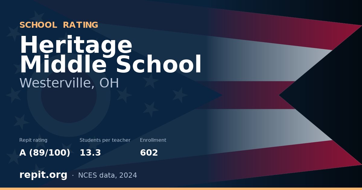 Heritage Middle School, Westerville, OH — Repit school rating A (89/100)