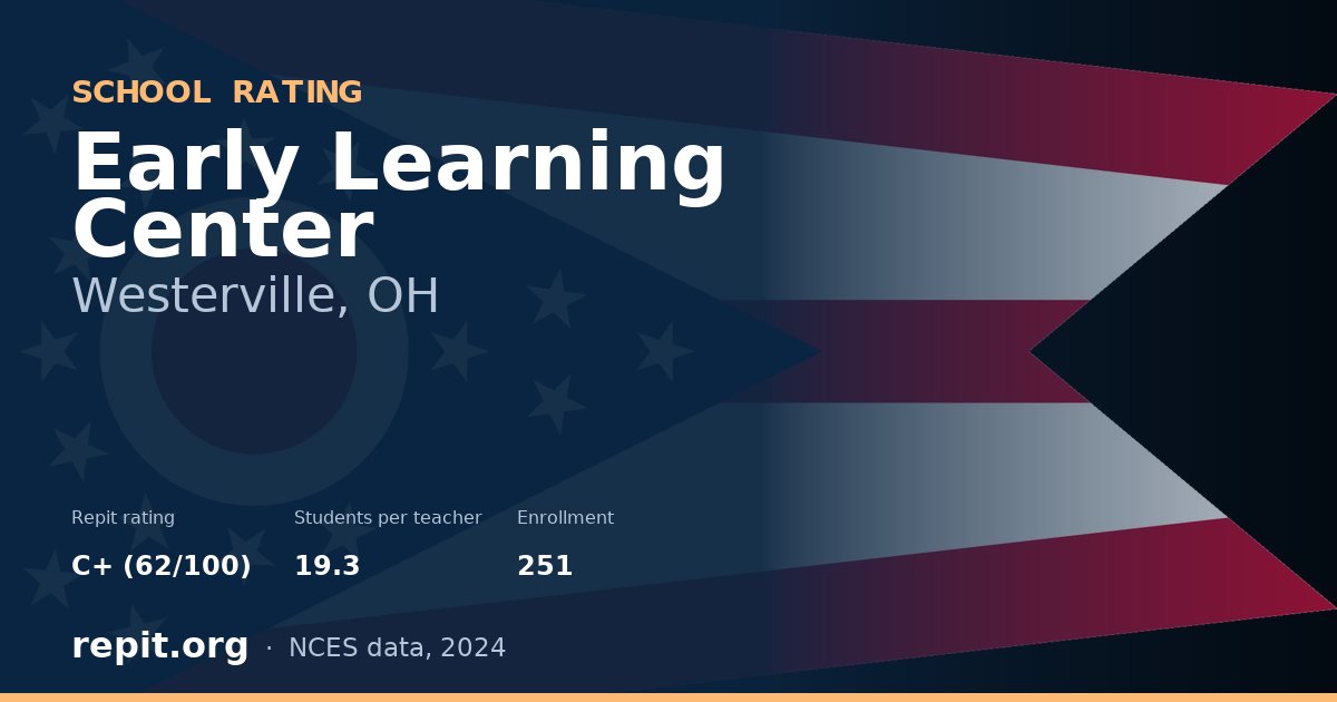 Early Learning Center, Westerville, OH — Repit school rating C+ (62/100)