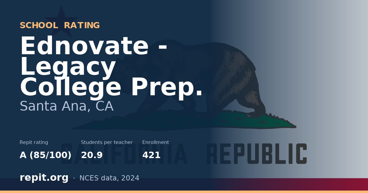 Ednovate - Legacy College Prep., Santa Ana, CA — Repit school rating A (85/100)
