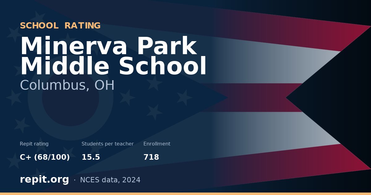 Minerva Park Middle School, Columbus, OH — Repit school rating C+ (68/100)