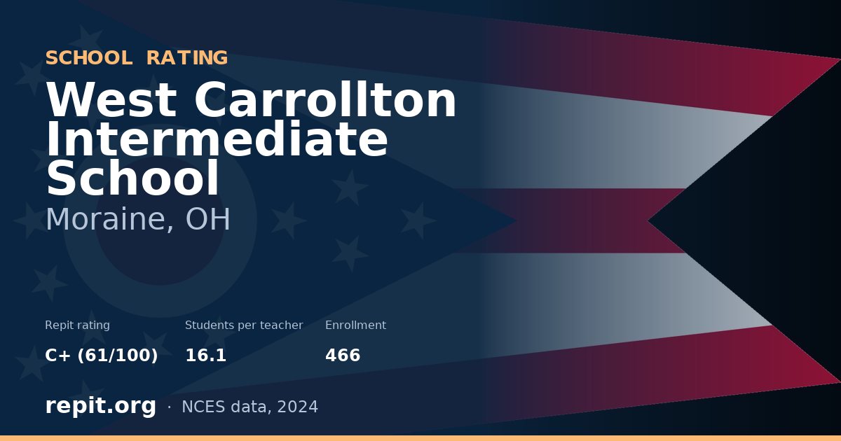 West Carrollton Intermediate School, Moraine, OH — Repit school rating C+ (61/100)