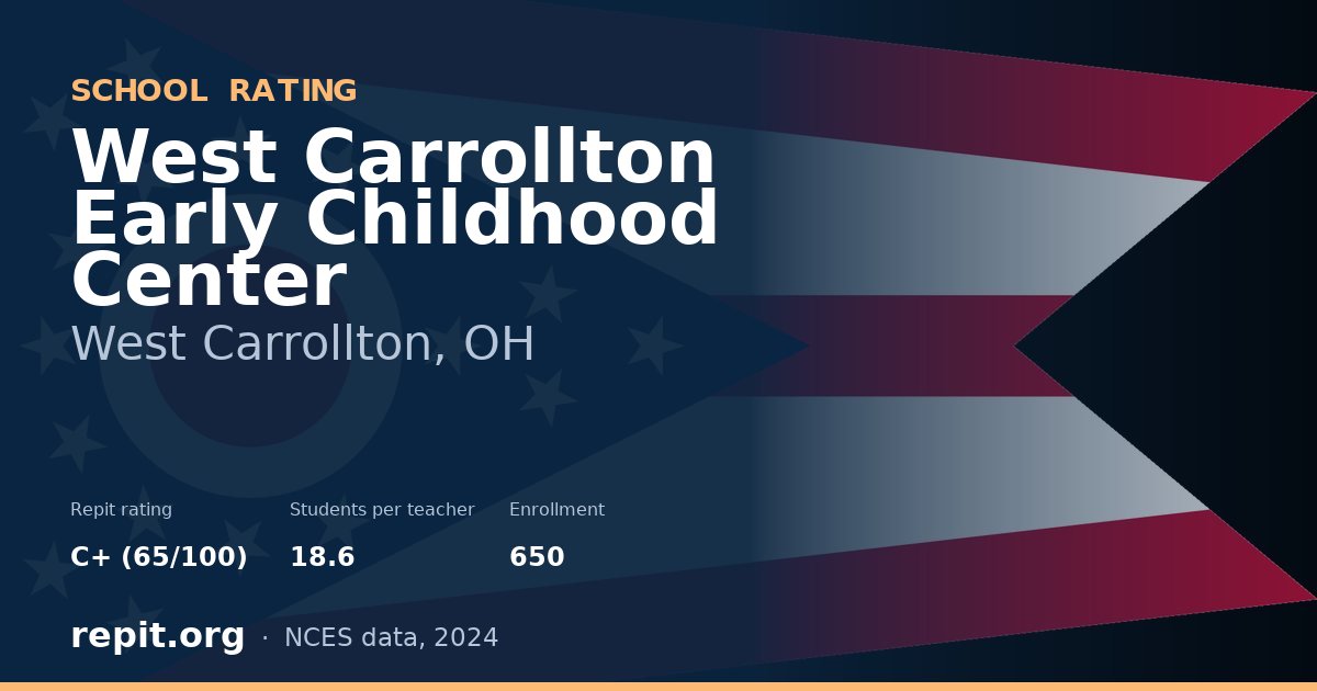 West Carrollton Early Childhood Center, West Carrollton, OH — Repit school rating C+ (65/100)