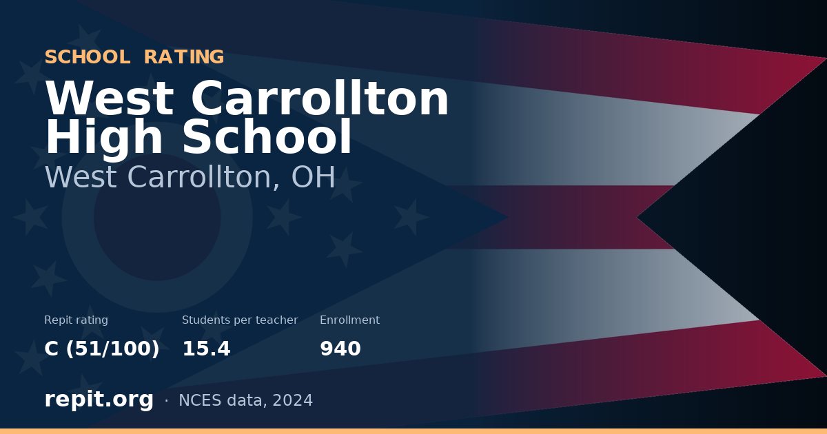 West Carrollton High School, West Carrollton, OH — Repit school rating C (51/100)