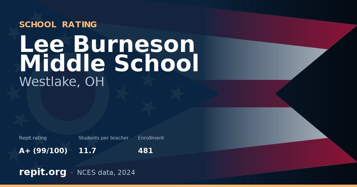 Lee Burneson Middle School, Westlake, OH — Repit school rating A+ (99/100)