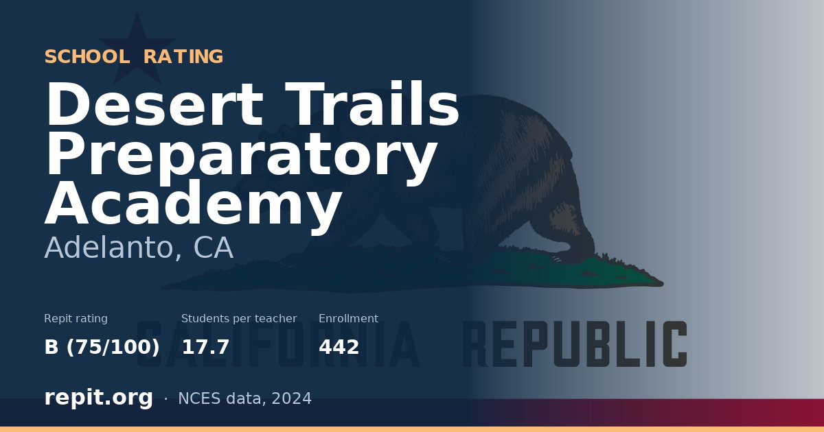Desert Trails Preparatory Academy, Adelanto, CA — Repit school rating B (75/100)