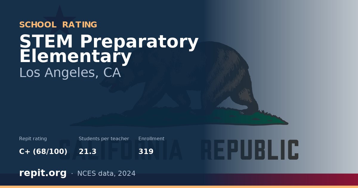 STEM Preparatory Elementary, Los Angeles, CA — Repit school rating C+ (68/100)