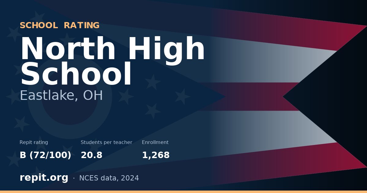 North High School, Eastlake, OH — Repit school rating B (72/100)
