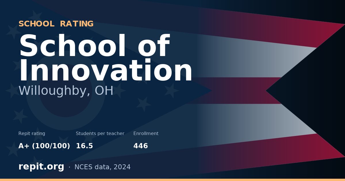 School of Innovation, Willoughby, OH — Repit school rating A+ (100/100)