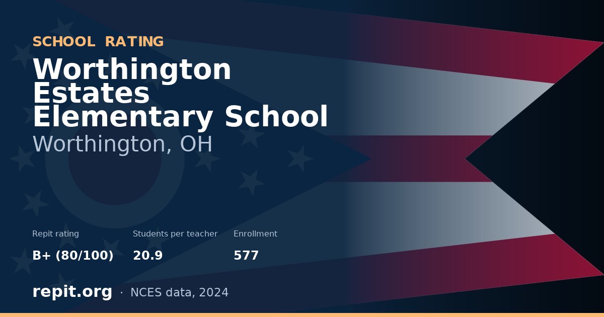 Worthington Estates Elementary School, Worthington, OH — Repit school rating B+ (80/100)